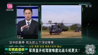 军情直播间在线观看,实时掌握战局动态,揭秘军事风云 第1张 军情直播间在线观看,实时掌握战局动态,揭秘军事风云 第1张